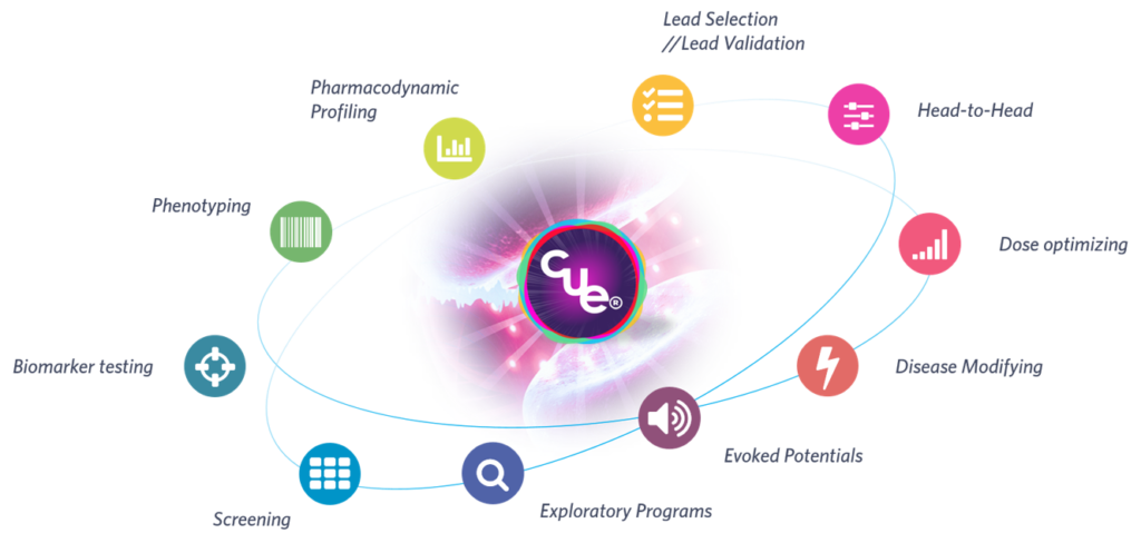 SynapCell exhibitor at Neuroscience 2023 washington